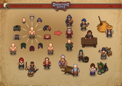 graveyard keeper mods|graveyard keeper koop.